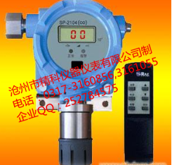 1-有毒氣體檢測儀、可燃?xì)怏w檢測儀、氣體檢測控制器.png
